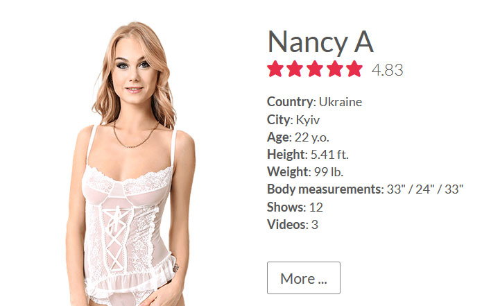 Nancy A Desktop Stripper Model